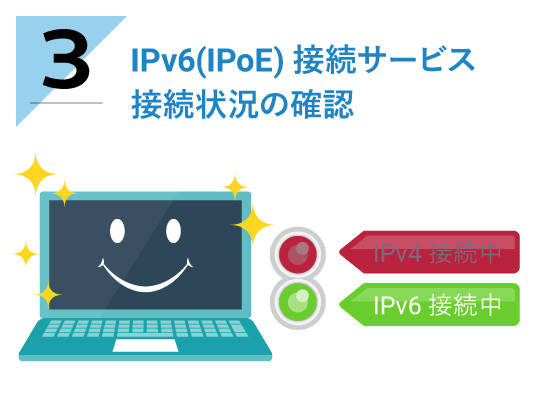 IPv6(IPoE)接続サービス接続状況の確認